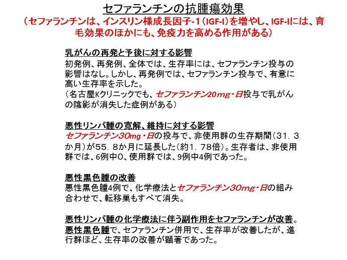 セファランチンの抗腫瘍効果