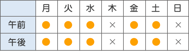 診療時間